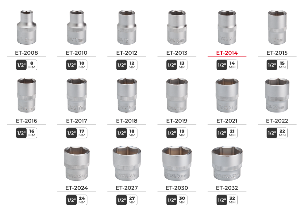 Лінійка головок DIY