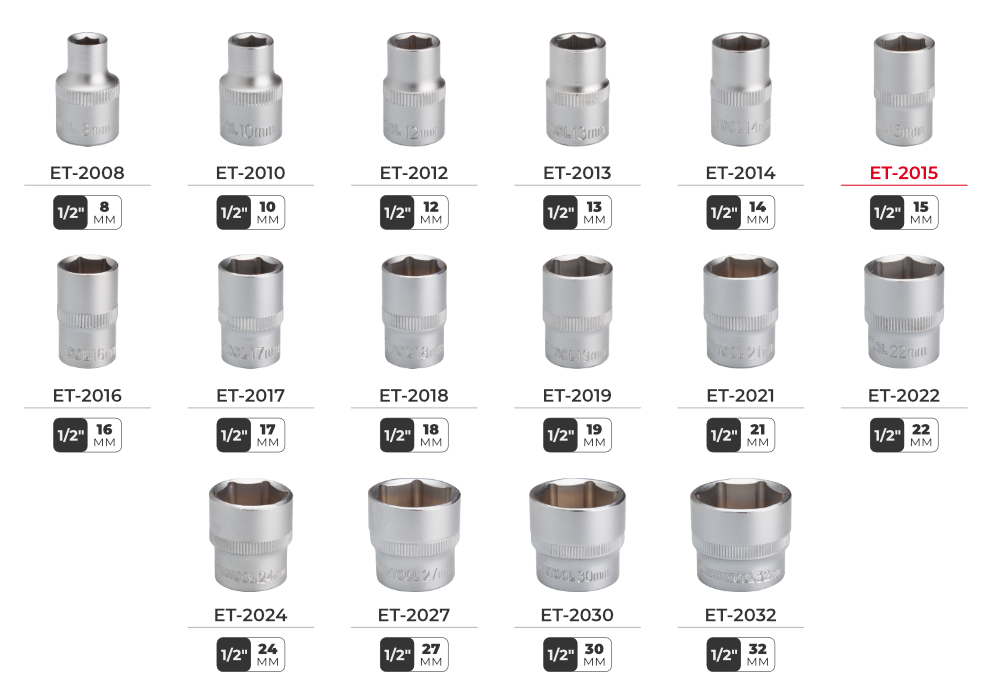 Лінійка головок DIY