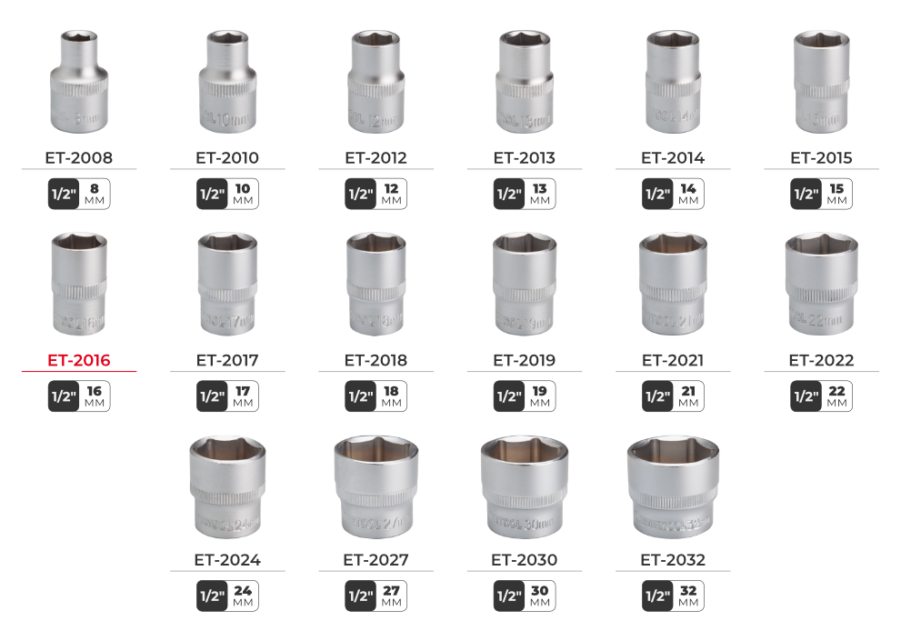 Лінійка головок DIY