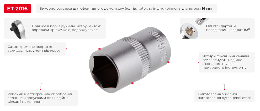 Переваги моделі
