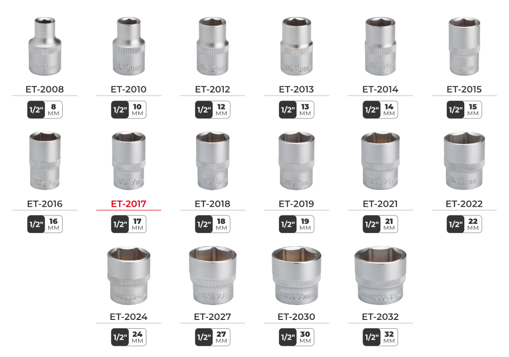 Лінійка головок DIY