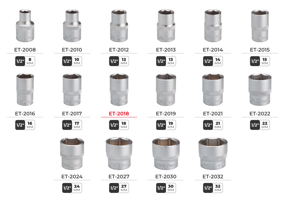 Лінійка головок DIY