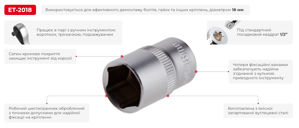 Переваги моделі