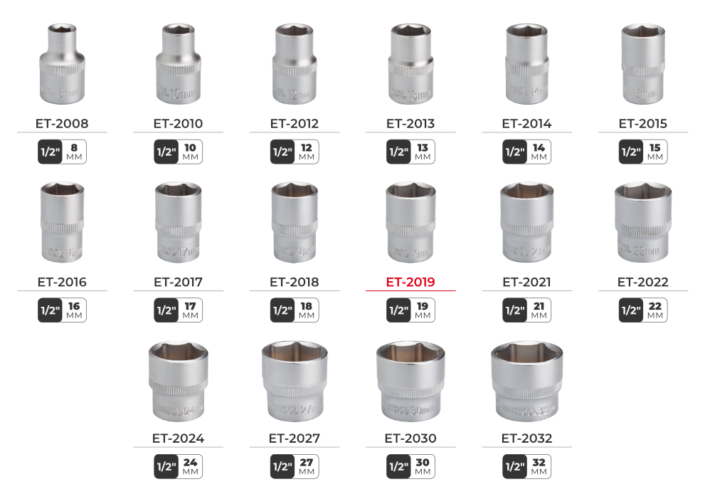 Лінійка головок DIY