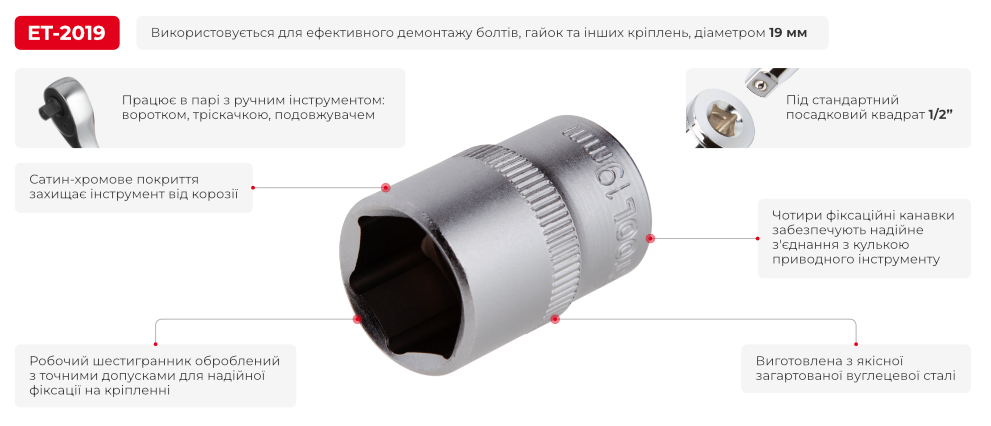 Переваги моделі