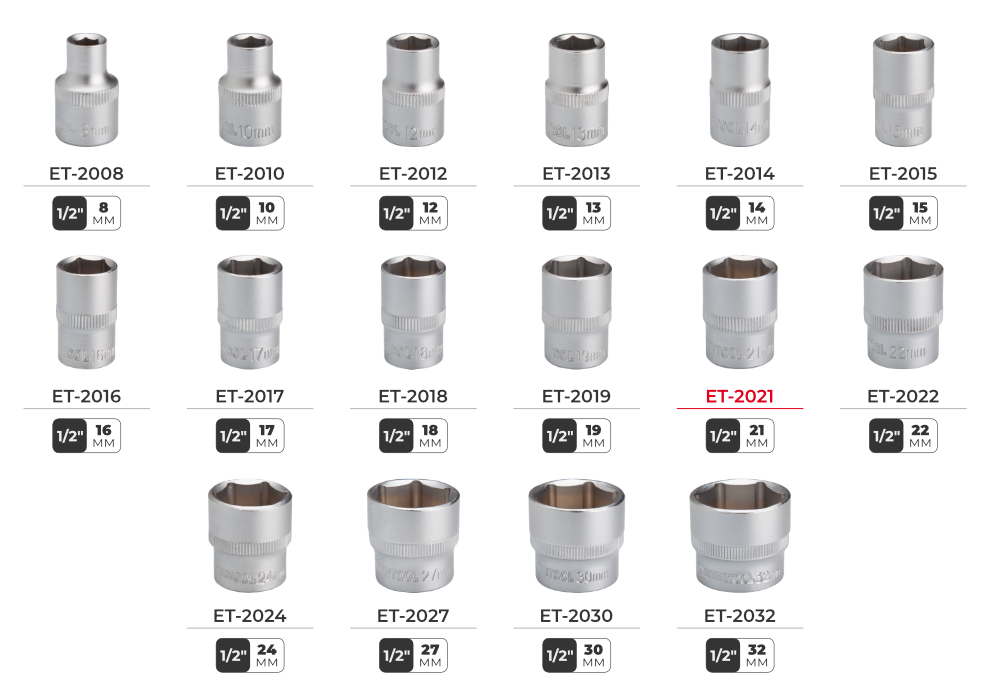 Лінійка головок DIY