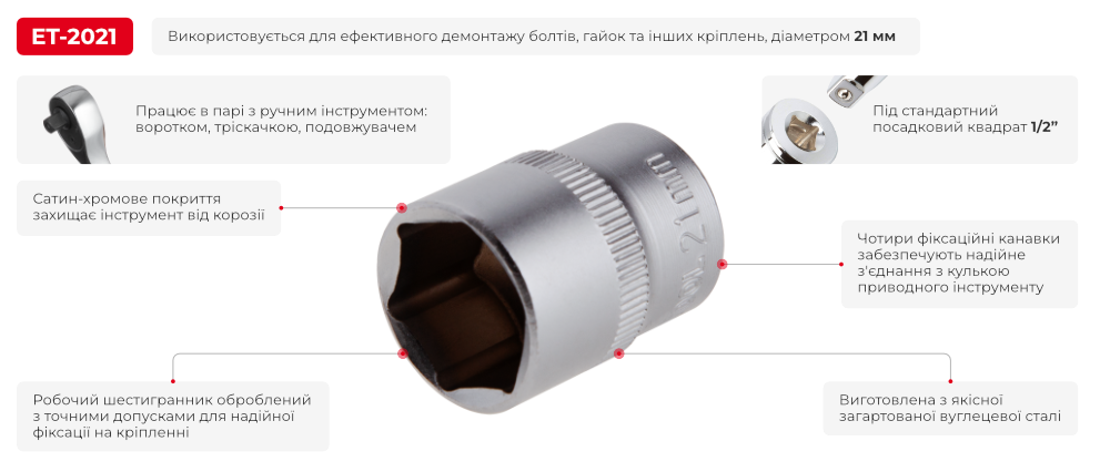 Переваги моделі