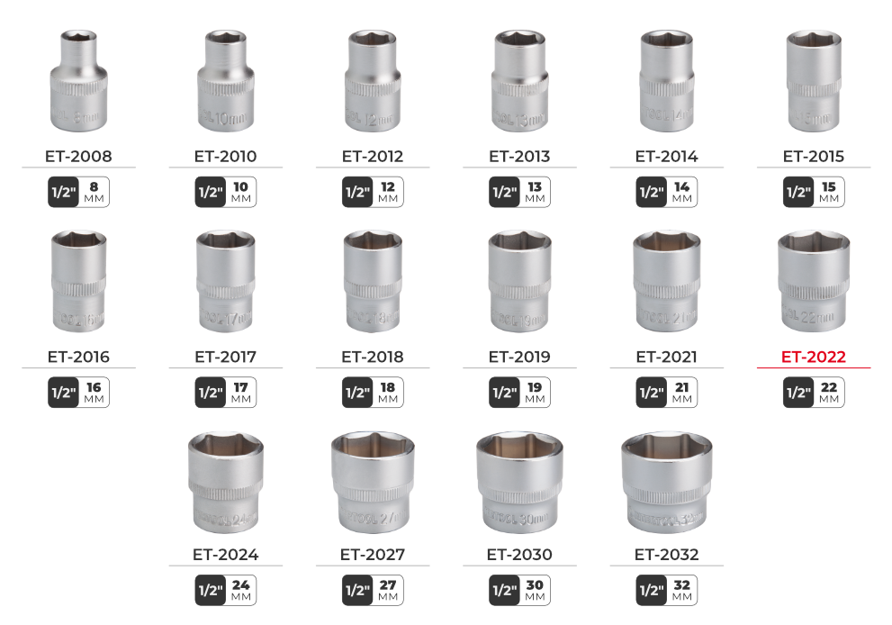 Лінійка головок DIY