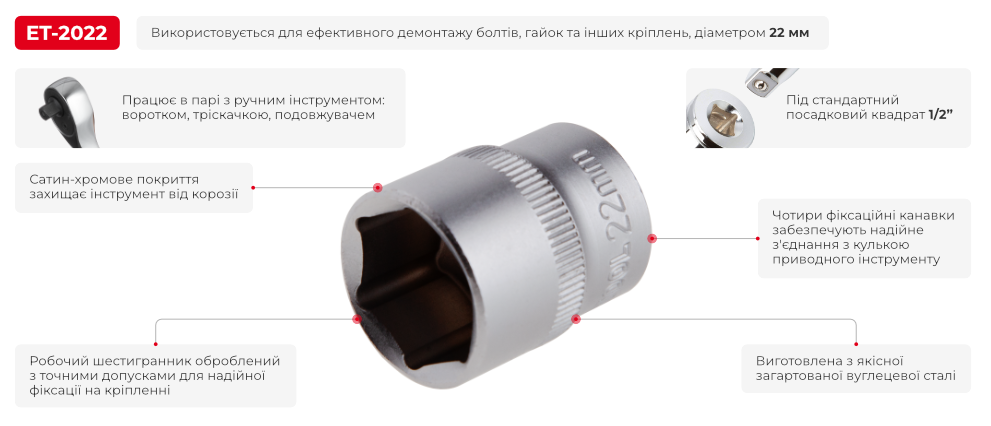 Переваги моделі