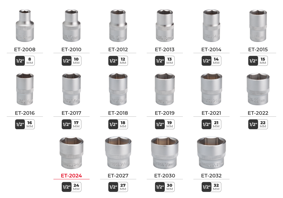 Лінійка головок DIY