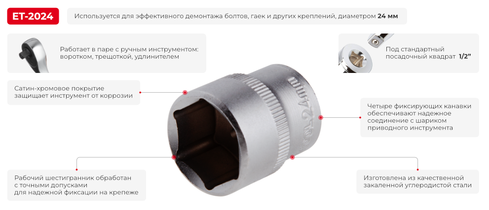 Переваги моделі