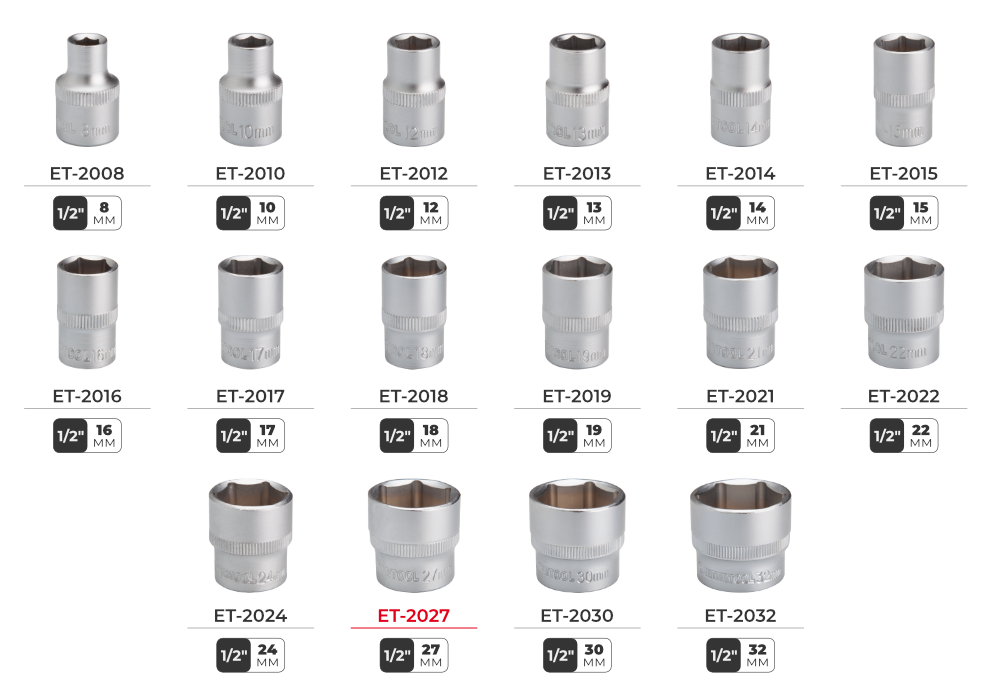 Лінійка головок DIY