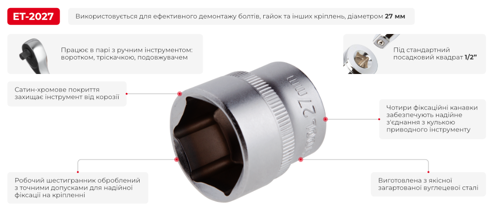 Переваги моделі