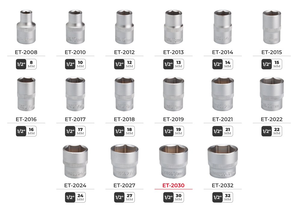 Лінійка головок DIY