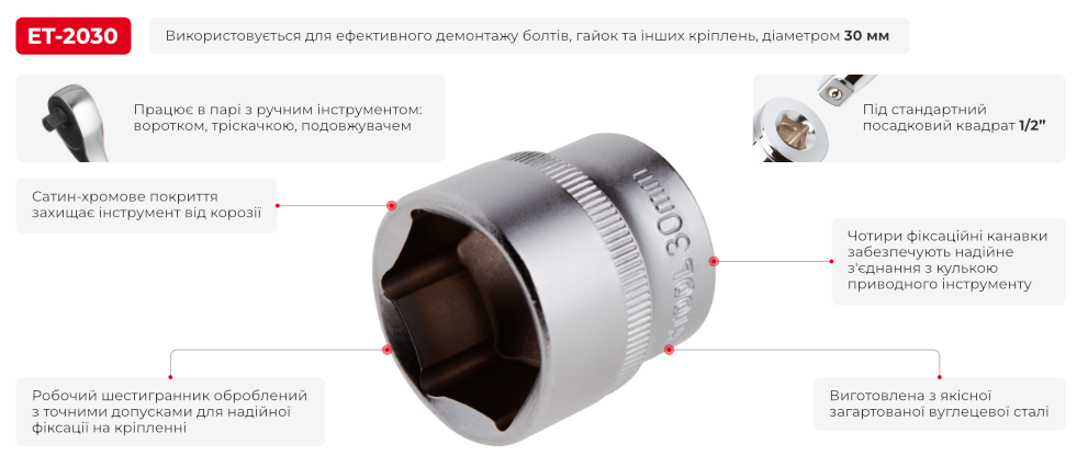 Переваги моделі