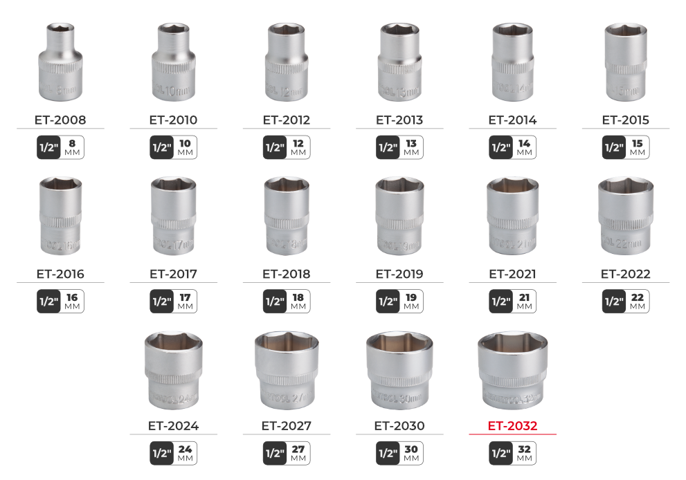 Лінійка головок DIY