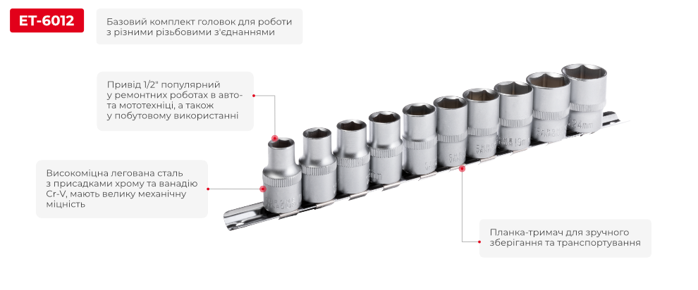 Переваги моделі