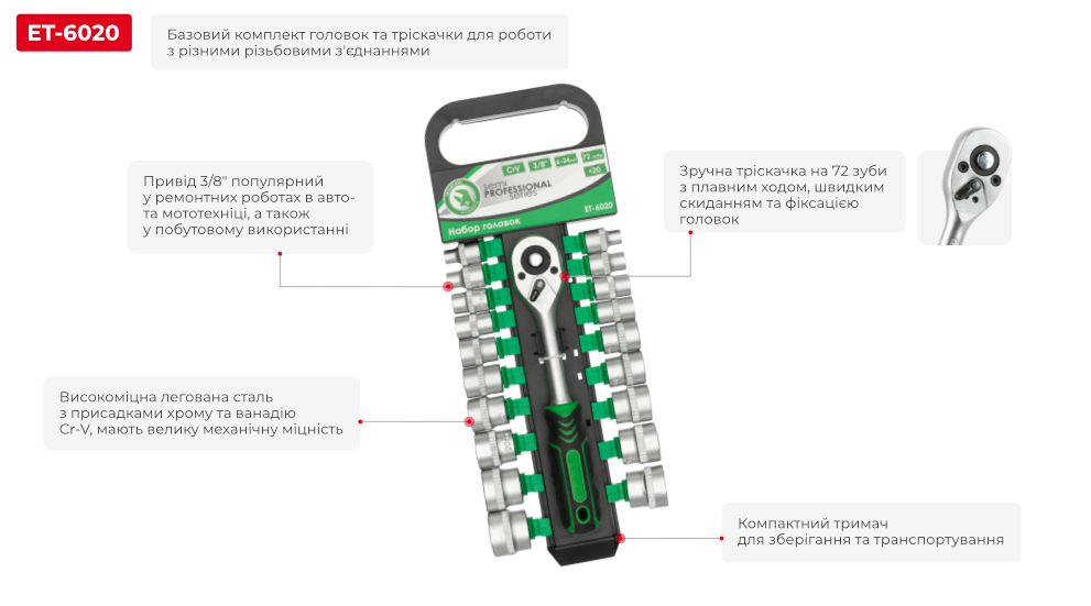 Переваги моделі
