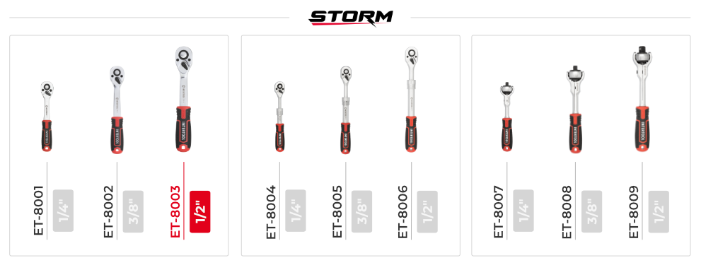 Лінійка тріскачок