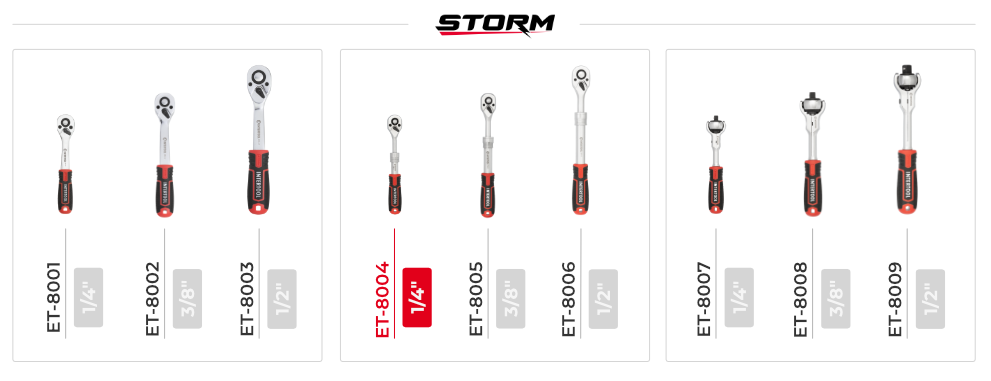 Лінійка тріскачок