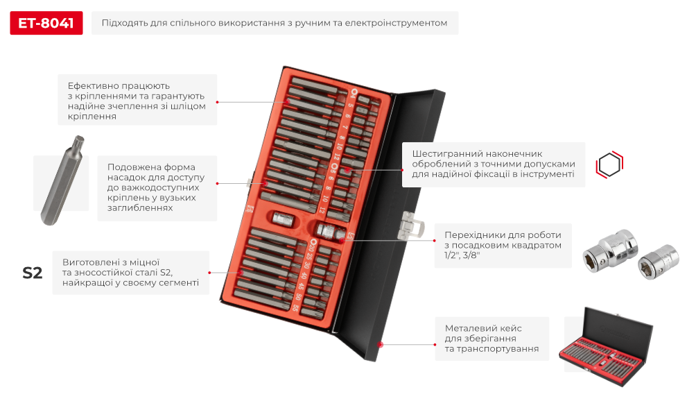 Переваги моделі