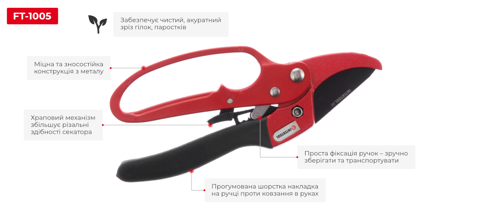 Переваги моделі