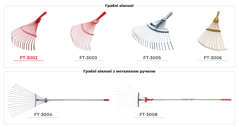 Лінійка лопат для снігу