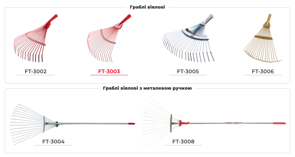 Лінійка лопат для снігу