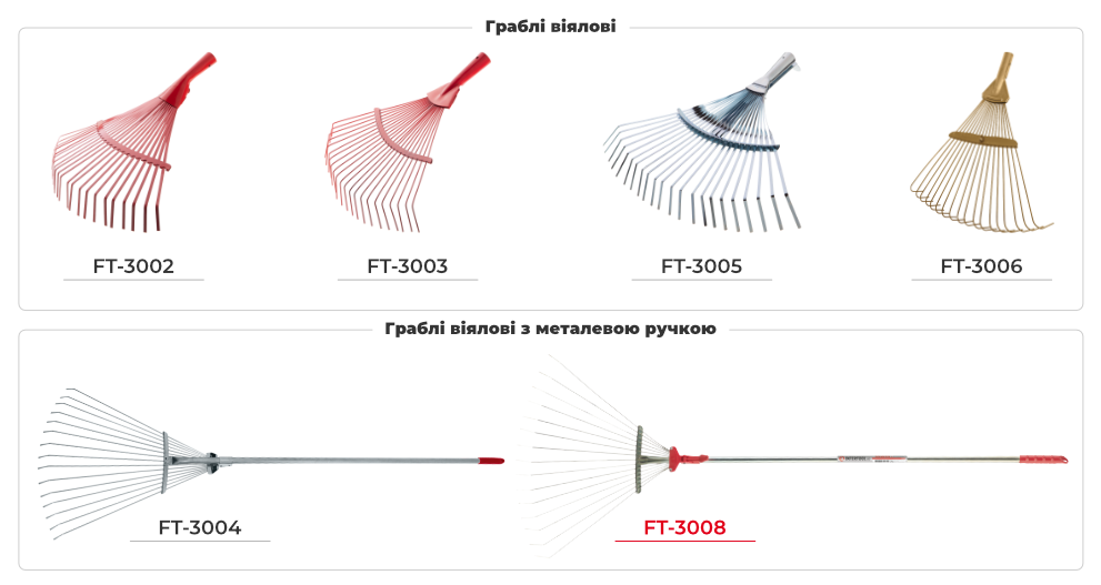 Лінійка лопат для снігу