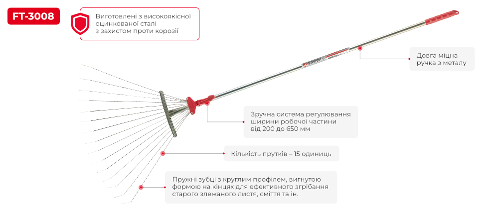 Лінійка лопат для снігу