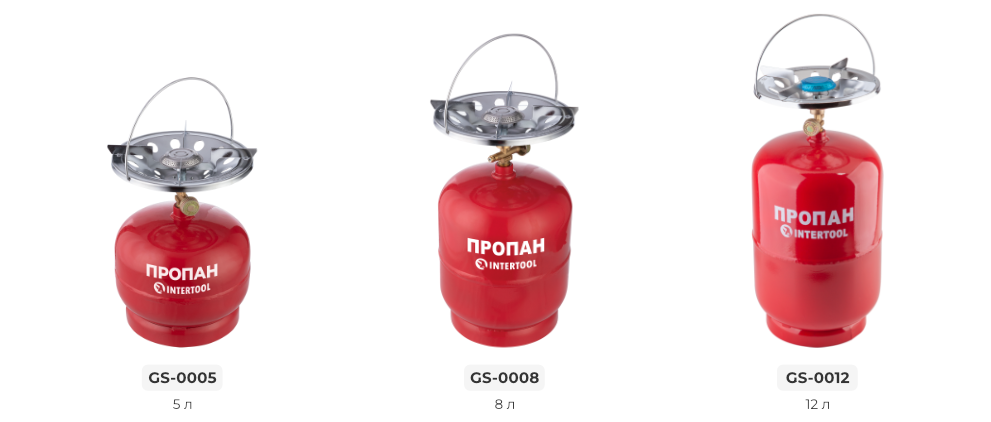 Лінійка балонів газових