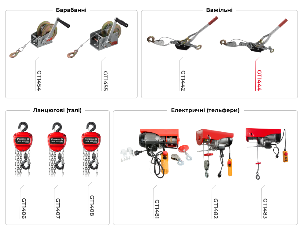 Лінійка лебідок
