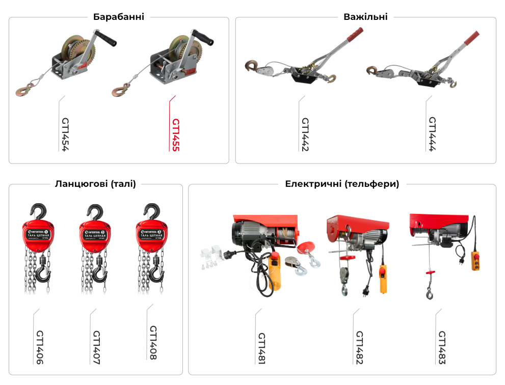 Лінійка лебідок
