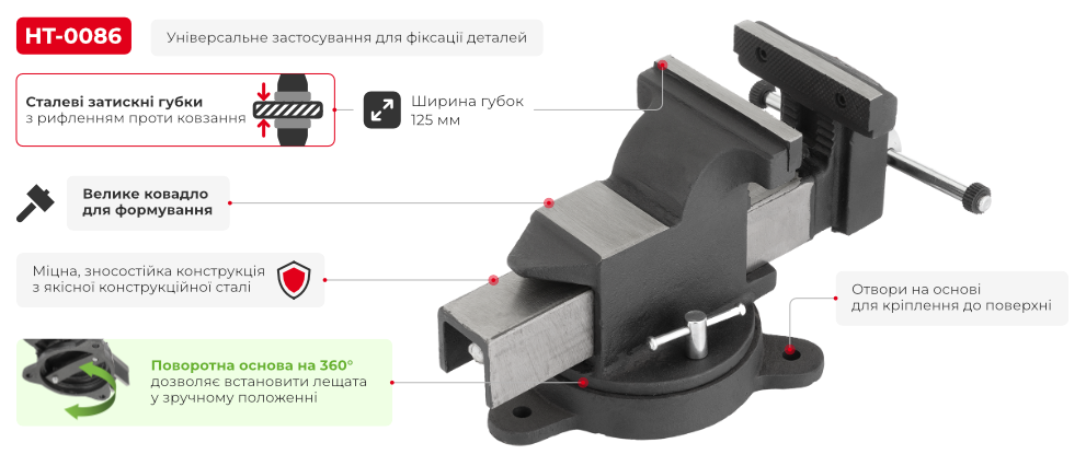 Переваги моделі