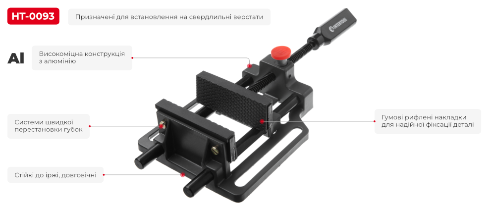 Переваги моделі