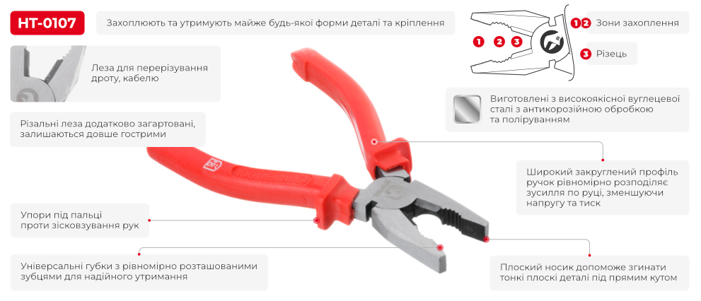 Переваги моделі