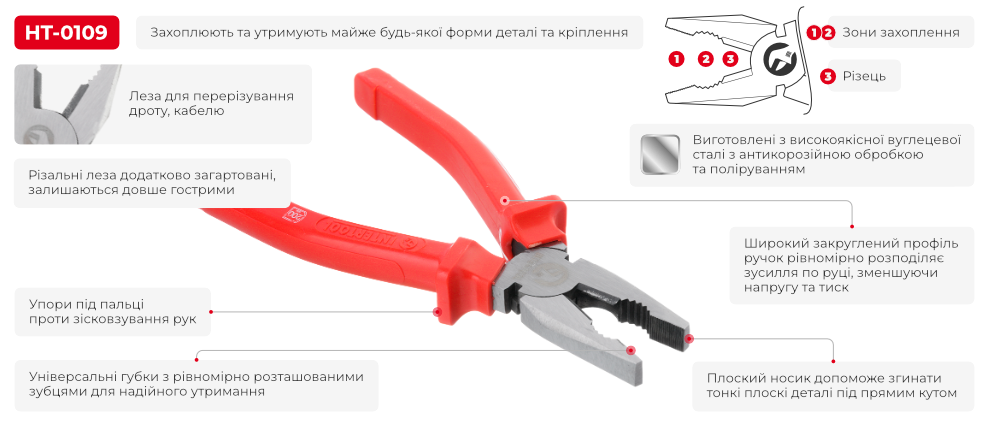 Переваги моделі