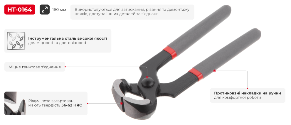 Переваги моделі