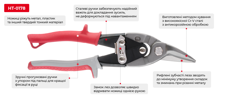 Переваги моделі