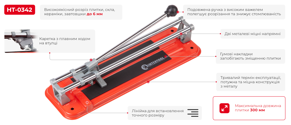 Переваги моделі