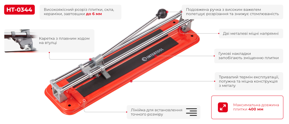 Переваги моделі