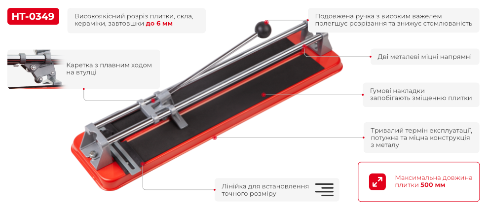 Переваги моделі