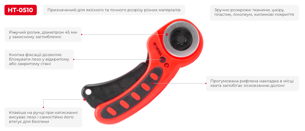 Переваги моделі