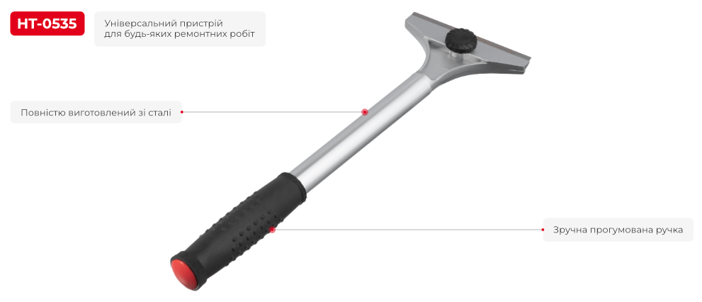 Переваги моделі