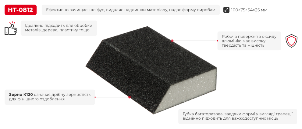 Переваги моделі