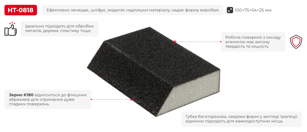 Переваги моделі