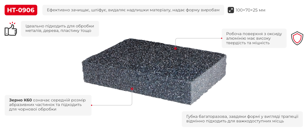 Переваги моделі