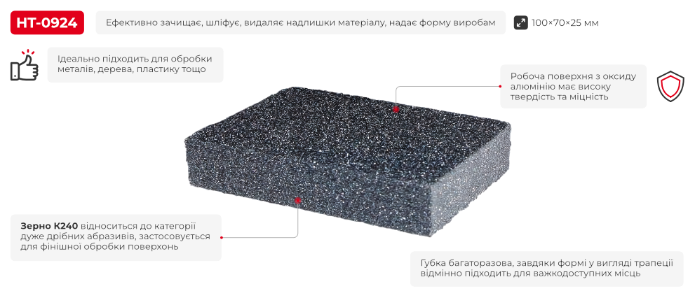 Переваги моделі
