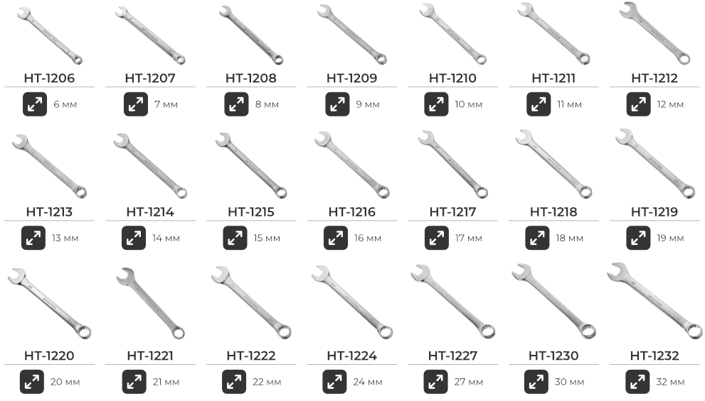 Лінійка комбінованих ключів