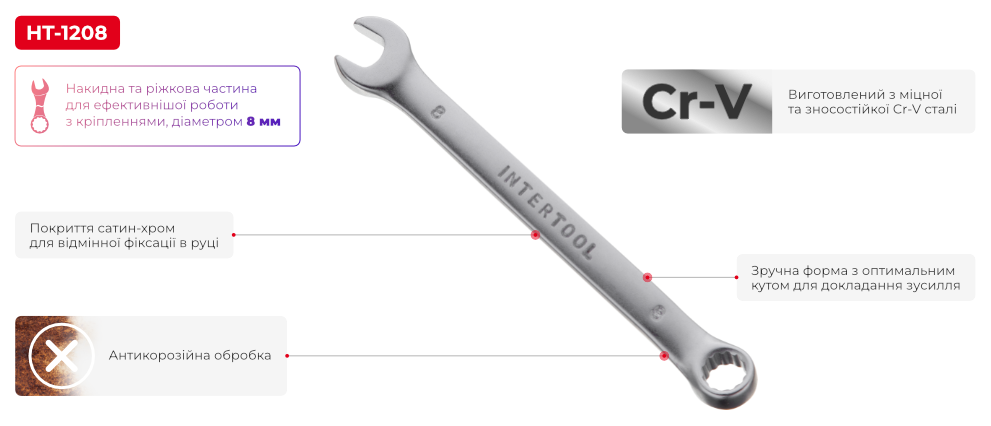 Переваги моделі
